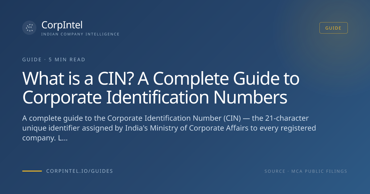 What is a CIN? A Complete Guide to Corporate Identification Numbers ...